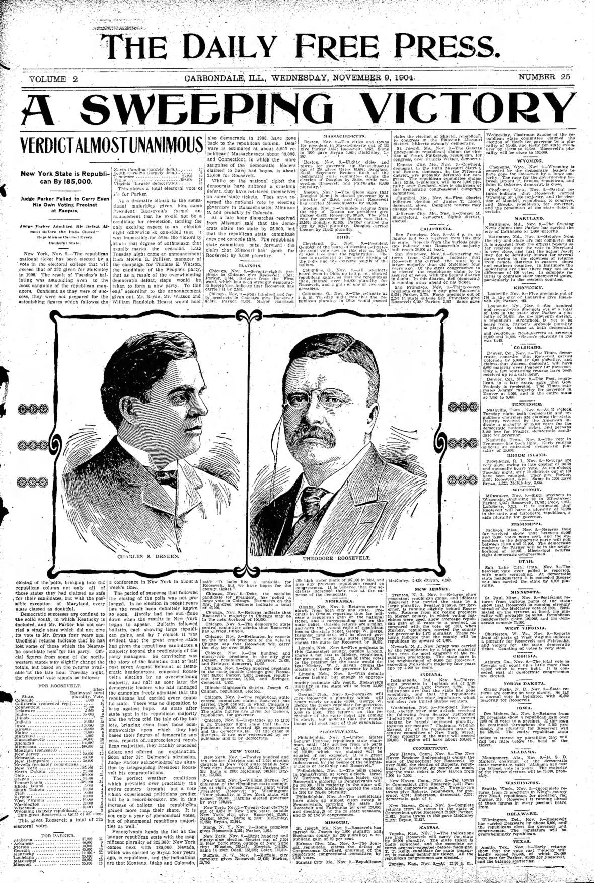 1904: Roosevelt